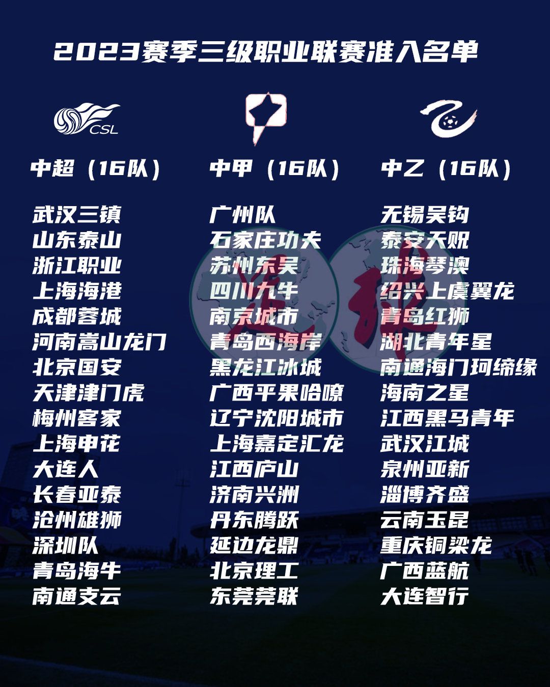 战报半场-伊萨克造点+点射伍德补时扳平纽卡斯尔1-1诺丁汉森林北京时间12月26日20点30分，英超第19轮纽卡斯尔主场迎战诺丁汉森林。